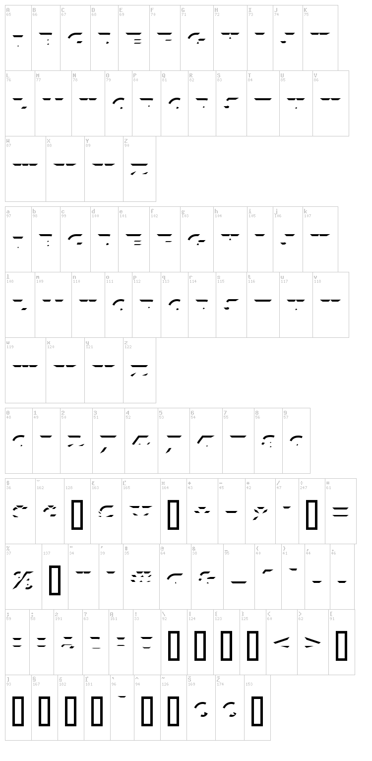 Xylitol font map